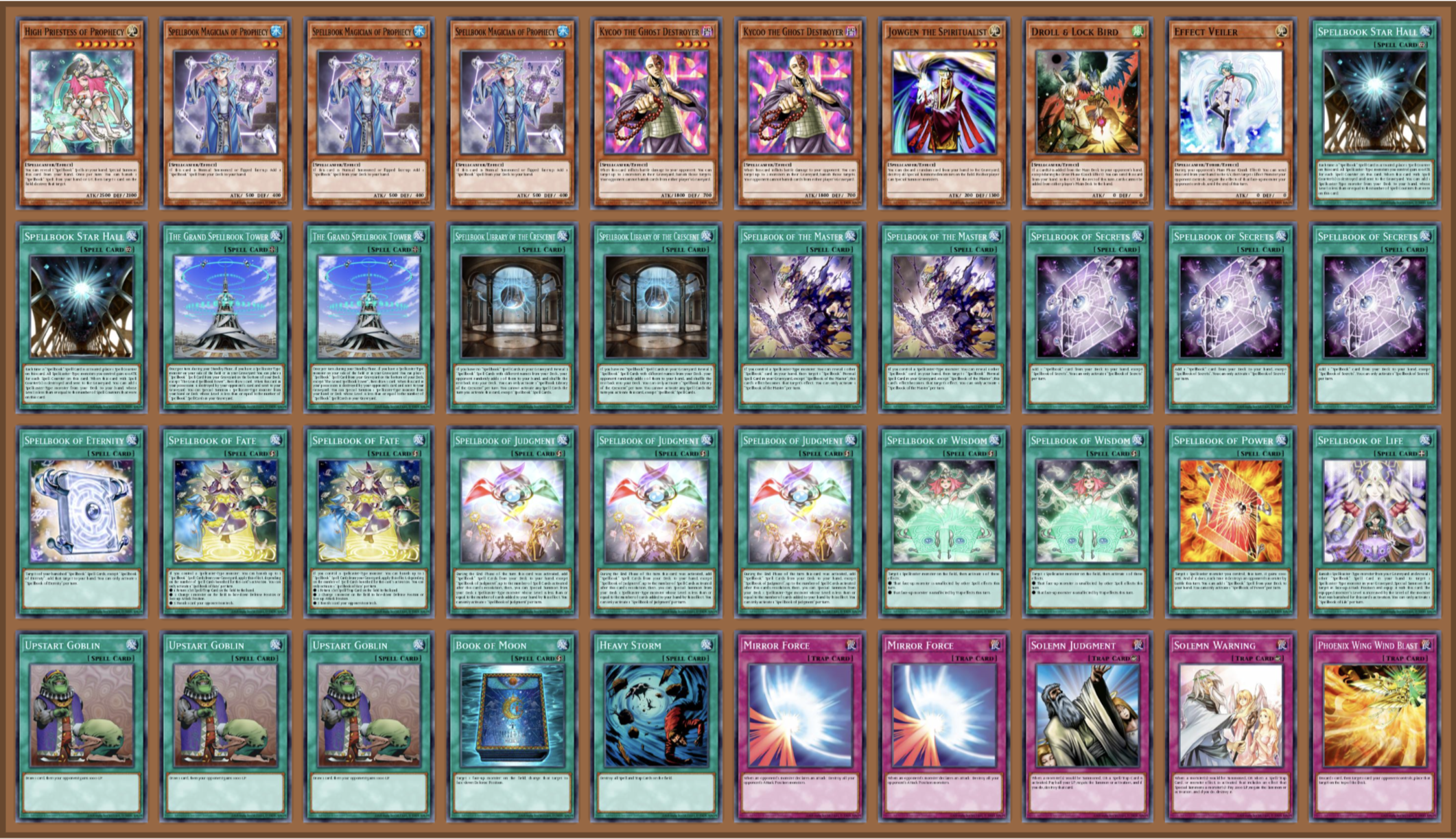 Chris Bountaloudis 1st Place decklist of the European Championship in July 2013 from Yu-Gi-Oh!