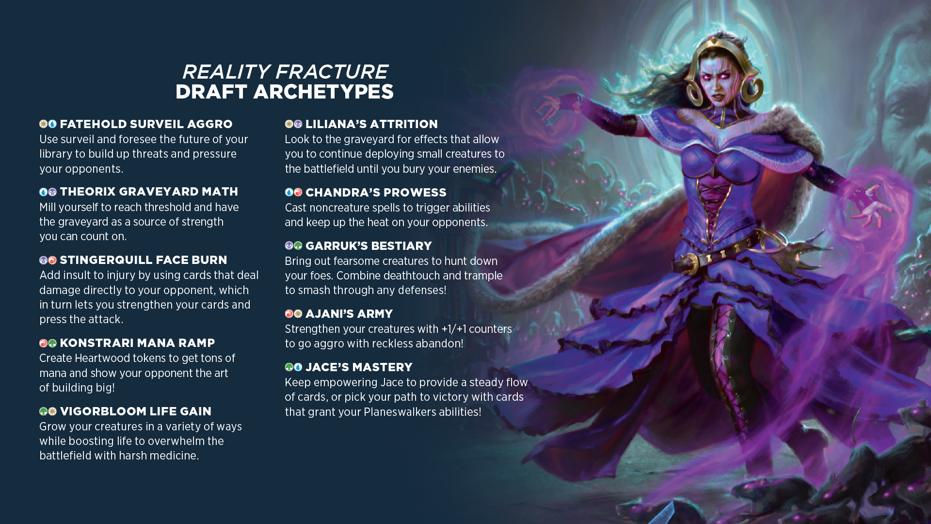 Reality Fracture archetypes
