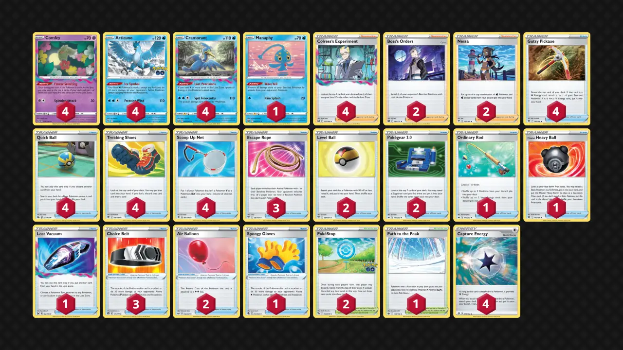 Lost Zone Cramorant decklist from Pokémon