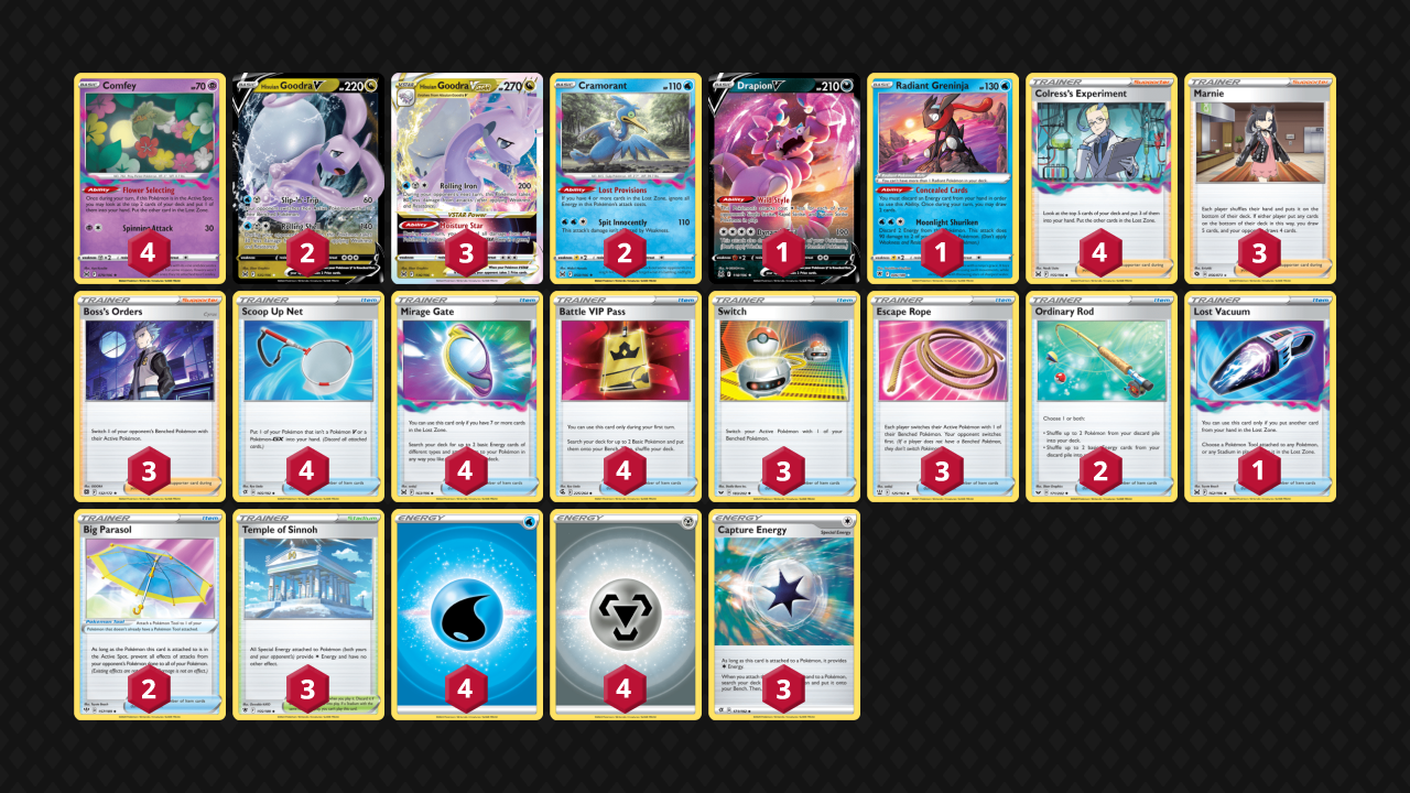 Goodra vstar decklist from Pokémon
