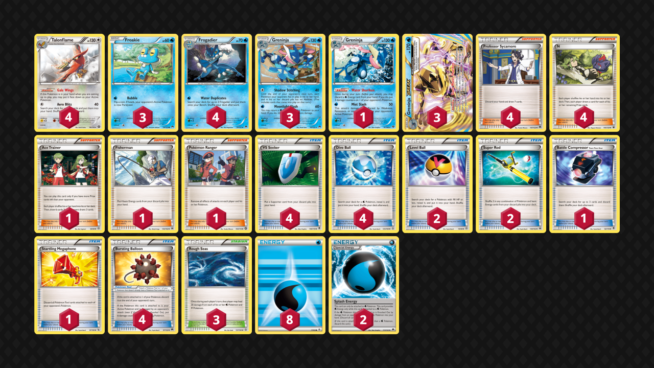 Pokemondeck Greninja
