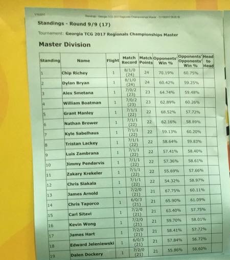 results_chip