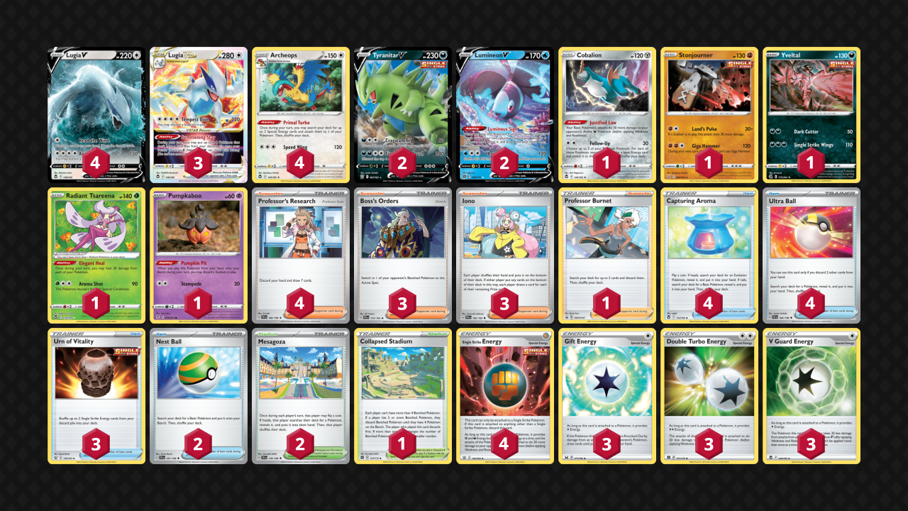 Single Strike Lugia Decklist from Pokémon