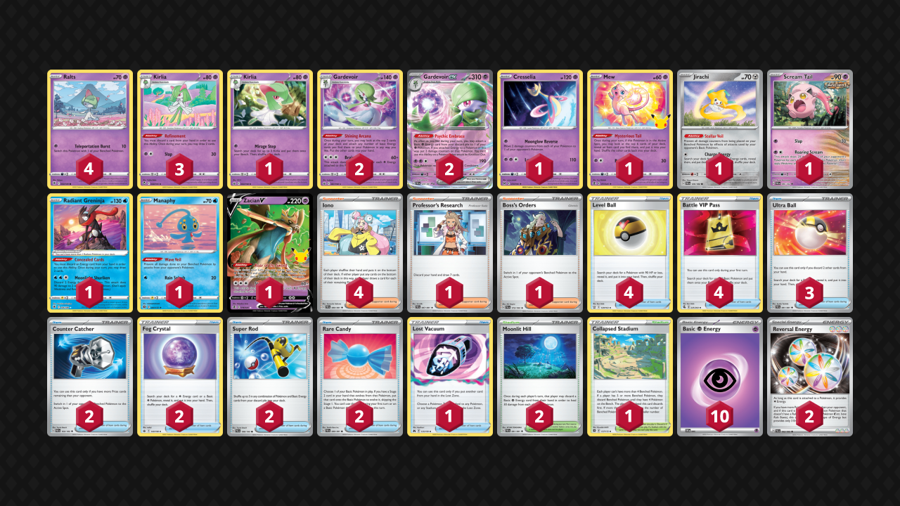 Gardevoir Decklist from Pokémon