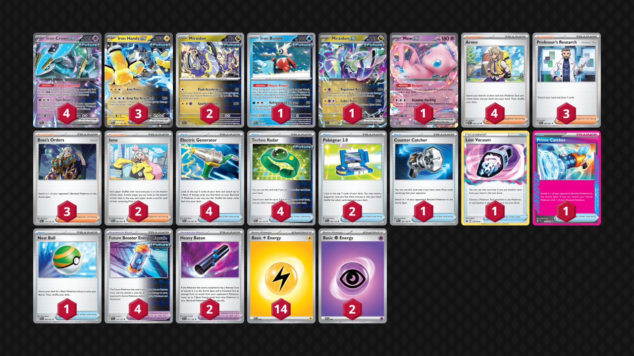 Back to the Future Iron Hands Decklist
