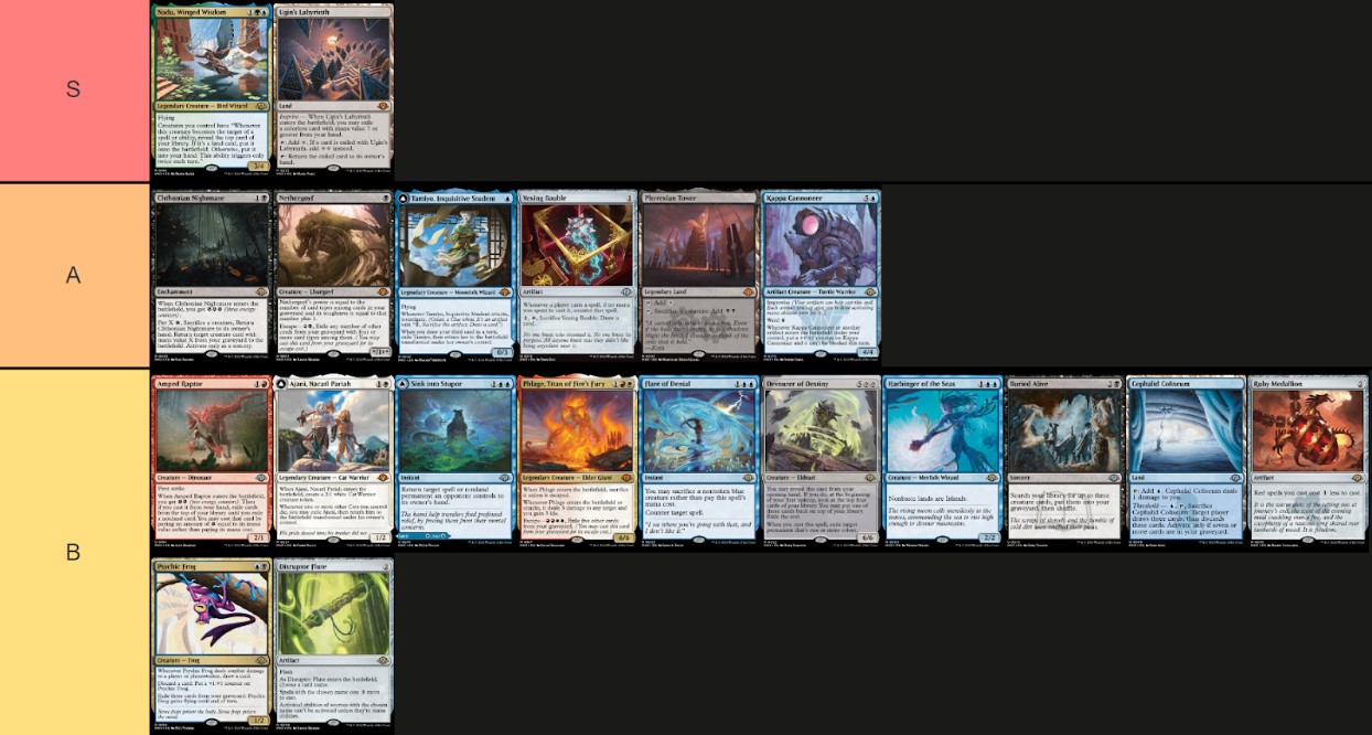 modern-horizons-3-tier-list-prediction