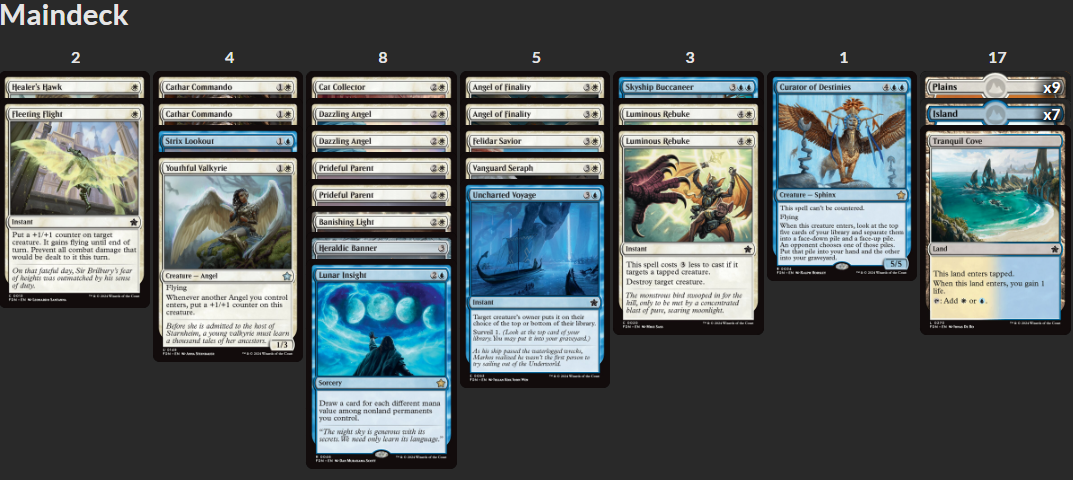 UW_3-0-deck-list-mtg-magic-the-gathering-copyright-wizards-of-the-coast-wotc