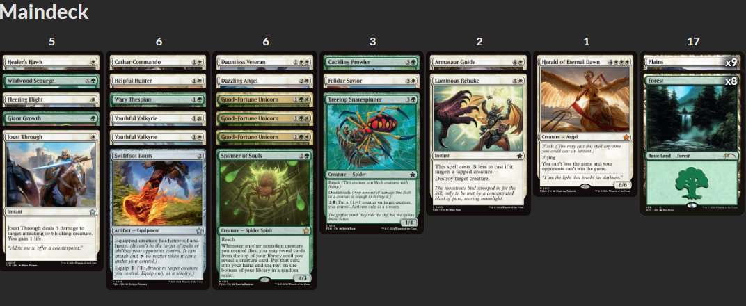 GW 3-0 Green-White in MTG Foundations Limited Decklist from Magic: The Gathering