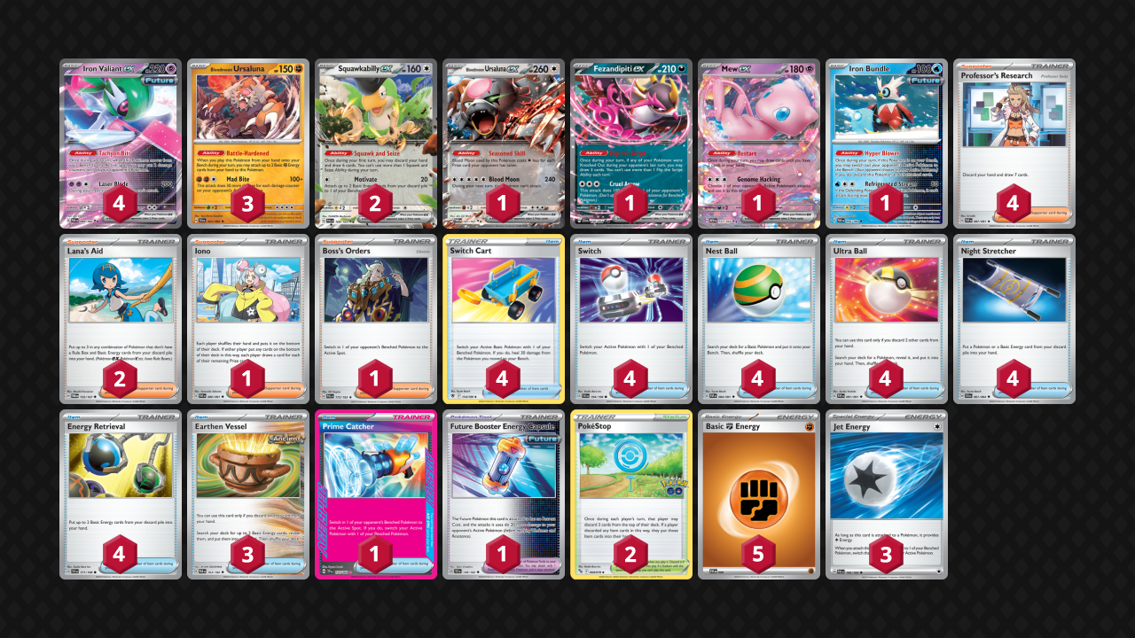 bloodmoon-ursaluna-iIron-valiant-ex-deck-list-pokemon-copyright