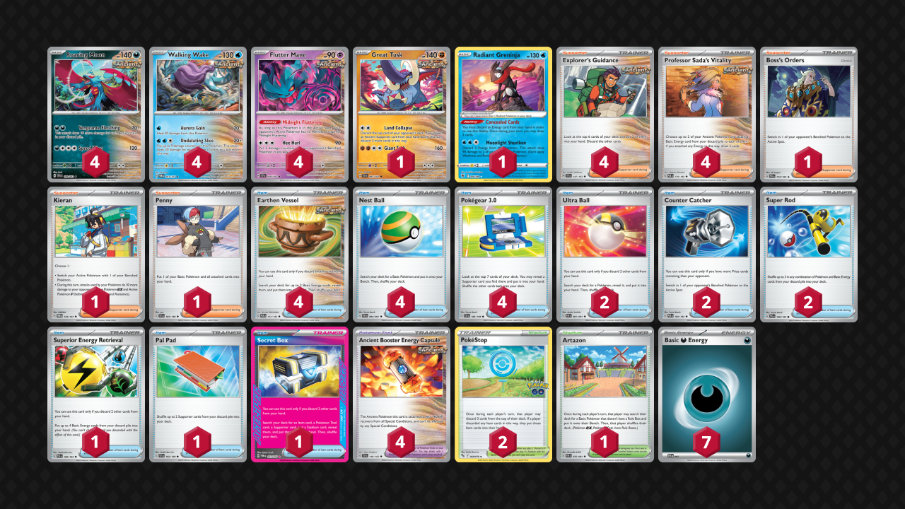 ancient-box-deck-list-pokemon-copyright