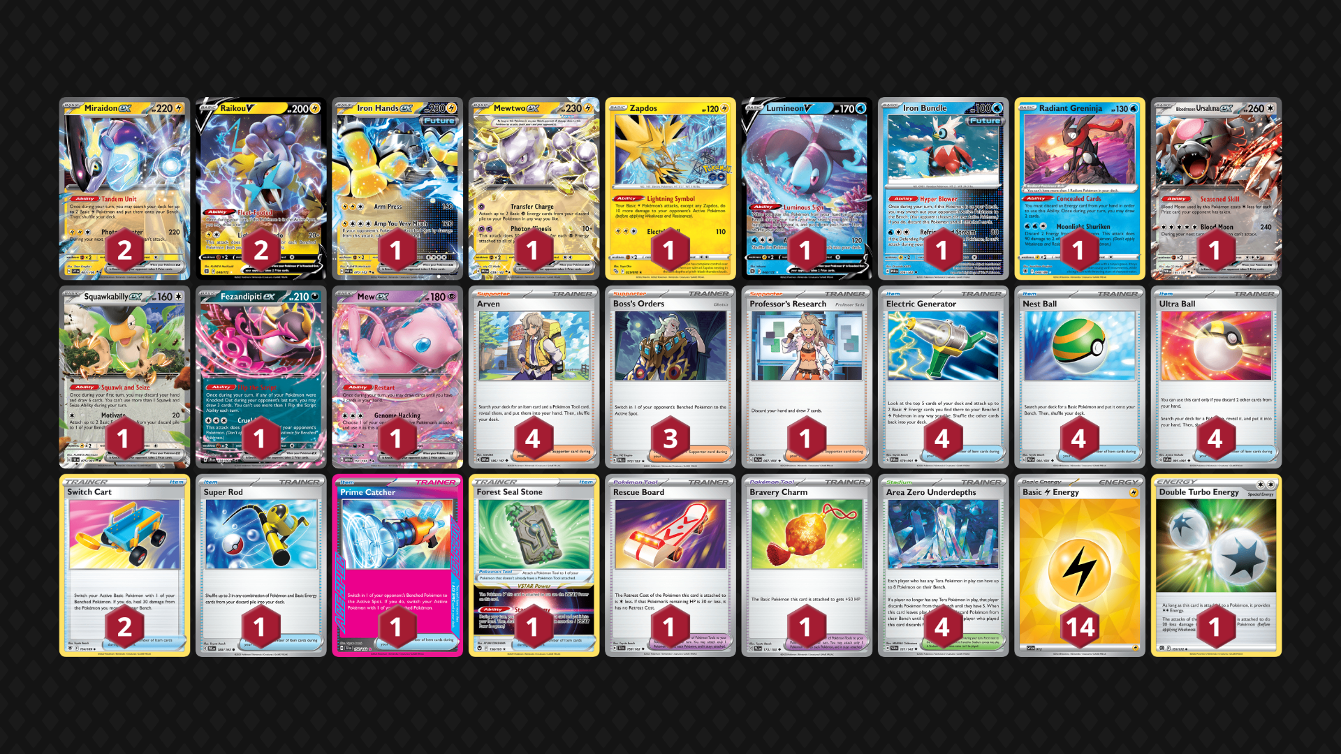 area-zero-miraidon-deck-list-pokemon-copyright-nintendo-game-freak