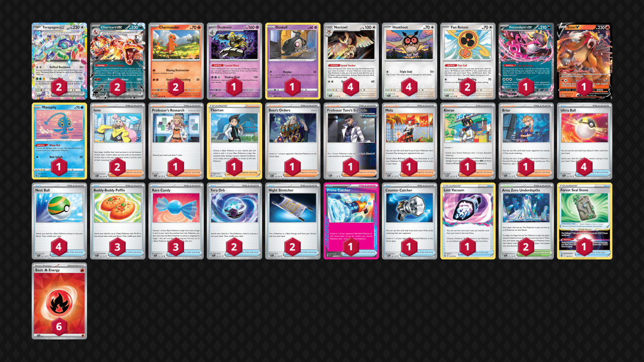 charizard-terapagos-deck-list-pokemon-copyright