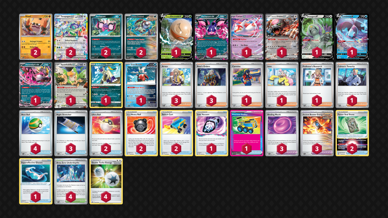 terapagos-deck-pokemon-copyright