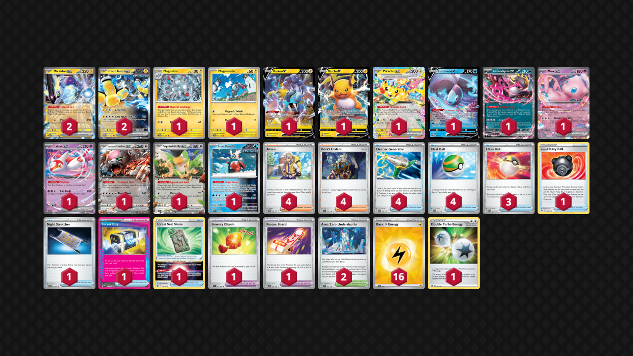 miraidon-ex-deck-list-pokemon-copyright-nintendo-game-freak