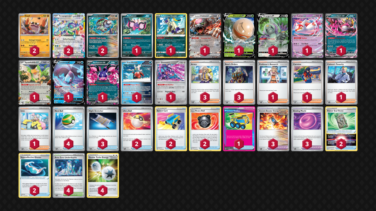 klawf-terapagos-deck-list-pokemon-copyright-nintendo-game-freak
