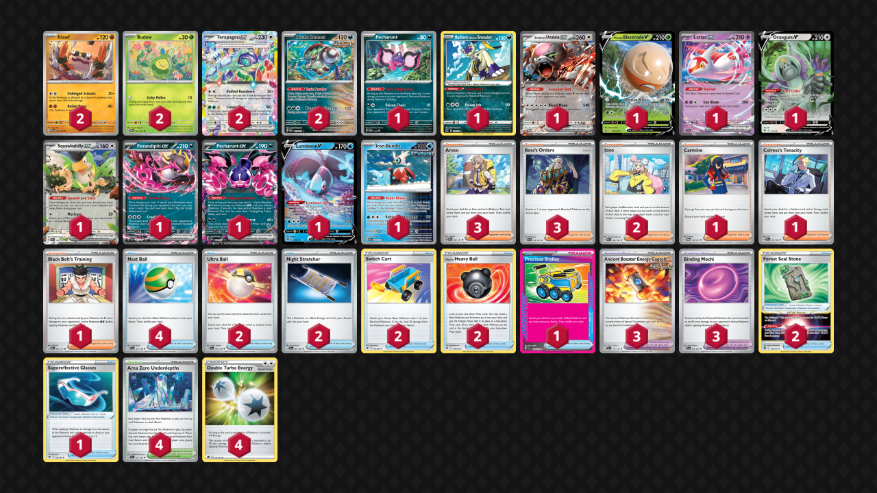 ssKlawf-Terapagos-Deck-pokemon-copyright-nintendo-game-freak