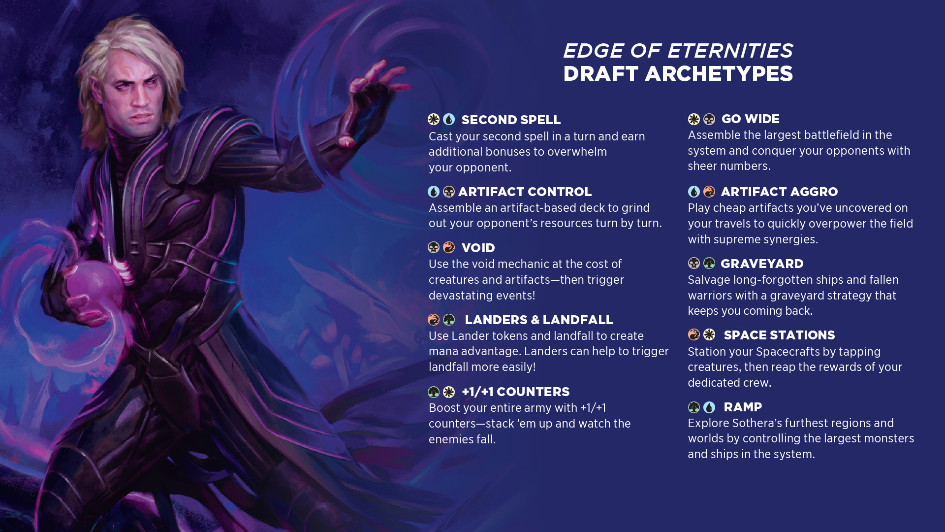 Edge of Eternities draft archetype overview